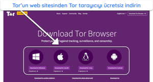 Nasıl Güvenle Porno İzlenir 2025: 8 Yöntem (7’si Ücretsiz!)