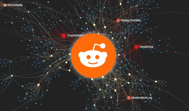 Reddit, Kullanıcıların Siyasi Reklamlardan Çıkma İmkanı Tanımak İçin Reklam Politikasını Güncelliyor