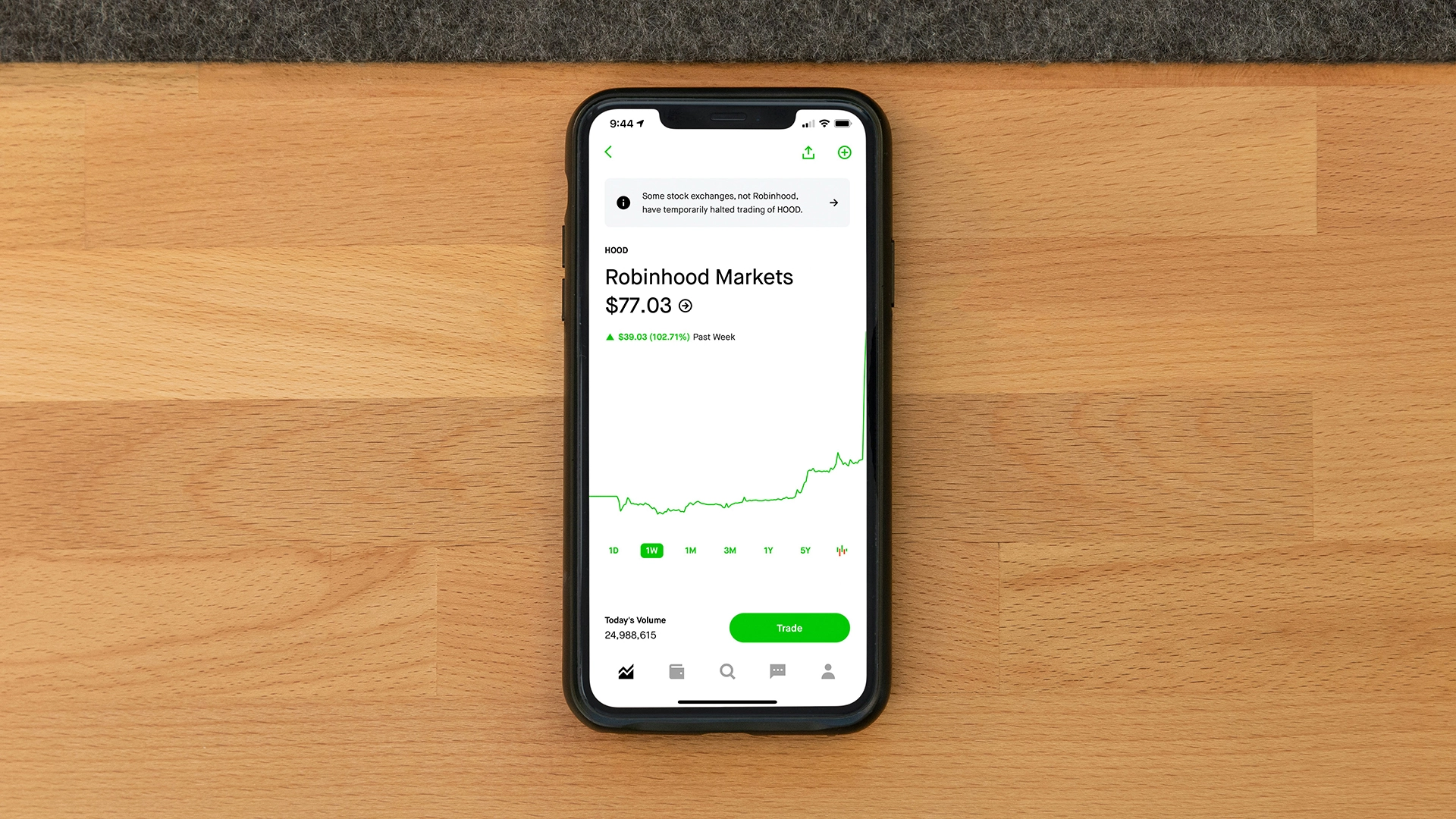 Robinhood, Reddit&rsquo;e Rakip Olacak Sosyal Medya Platformunu Duyurdu
